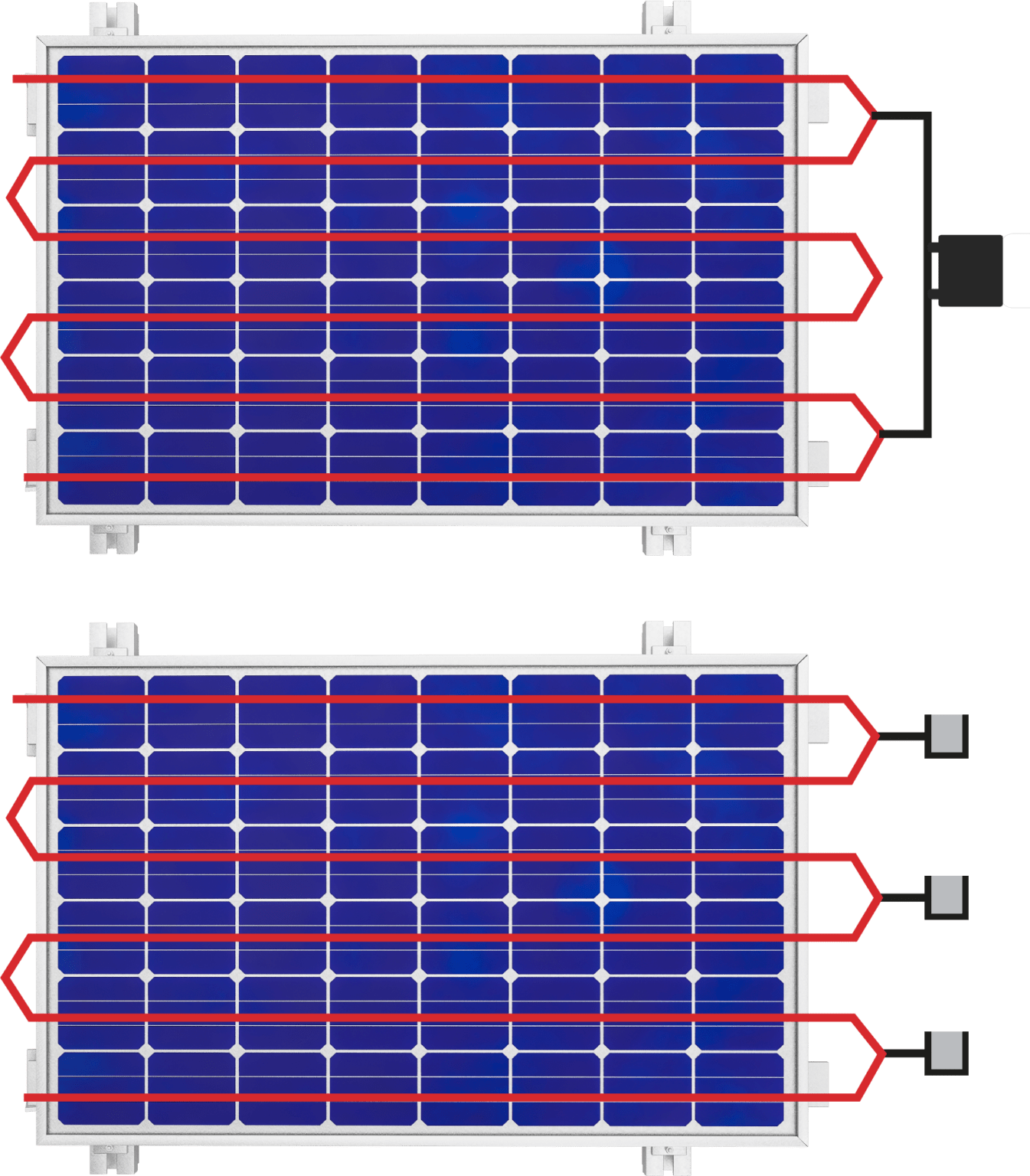 How Does A Solar Panel Optimiser Work? Max Solar Production