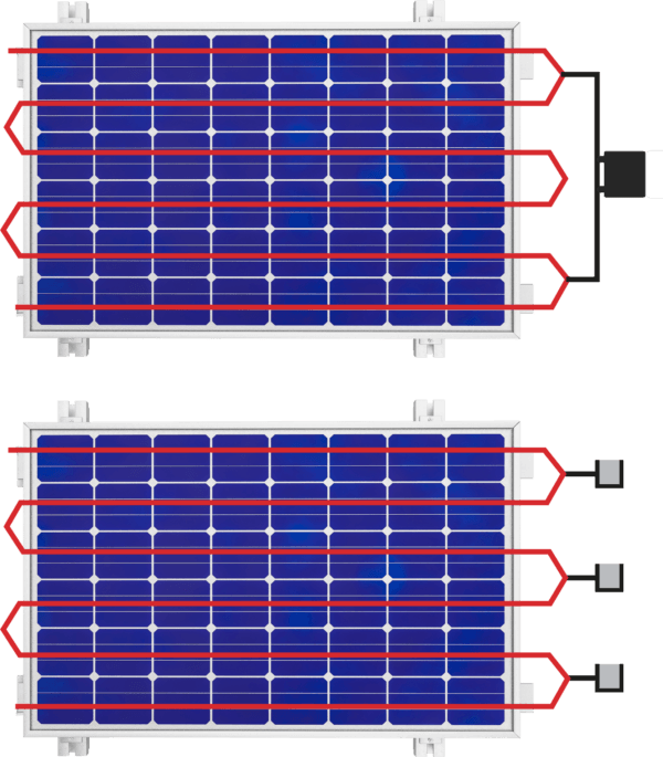 How Does a Solar Panel Optimiser Work? Max Solar Production