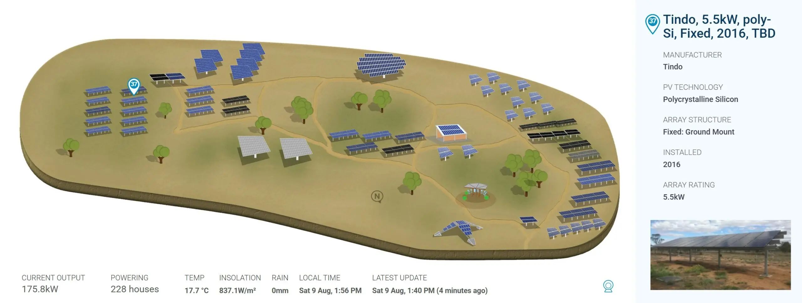 A 3D map shows a solar farm in Cairns with panels, buildings, output stats, and an inset of Tindo solar panel prices.